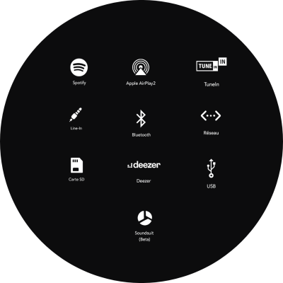domotique vendée AirPlay, Spotify, et bien plus encore